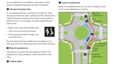 A Guide to Roundabouts